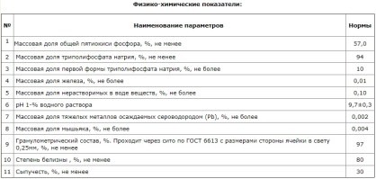 Nutritional Nutritional